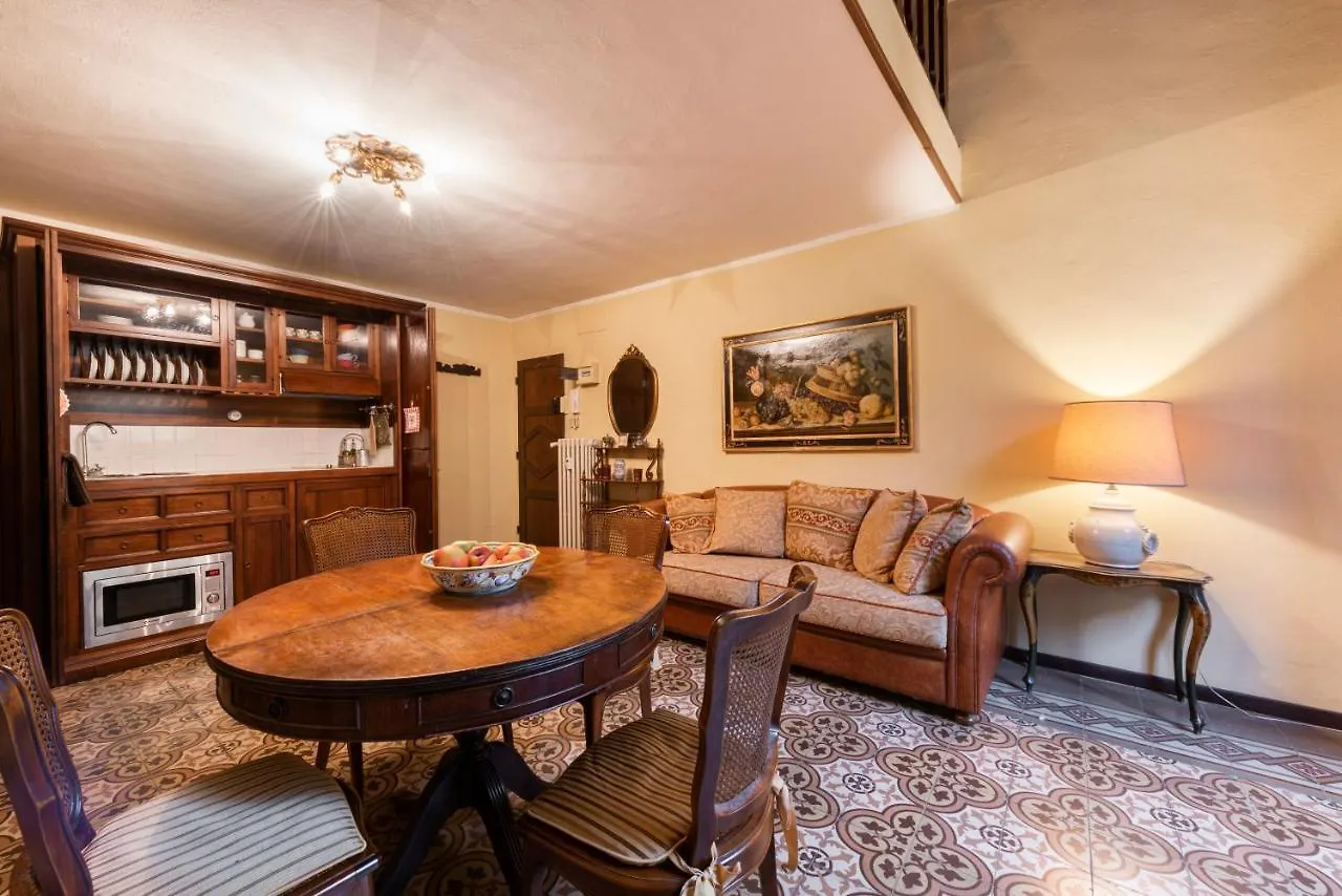 Tintori Classic By Mmega Apartment Florence