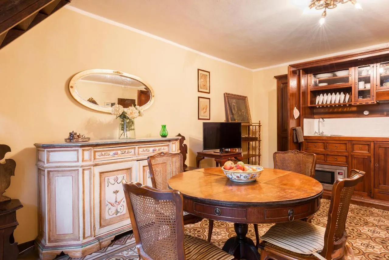Tintori Classic By Mmega Apartment Florence